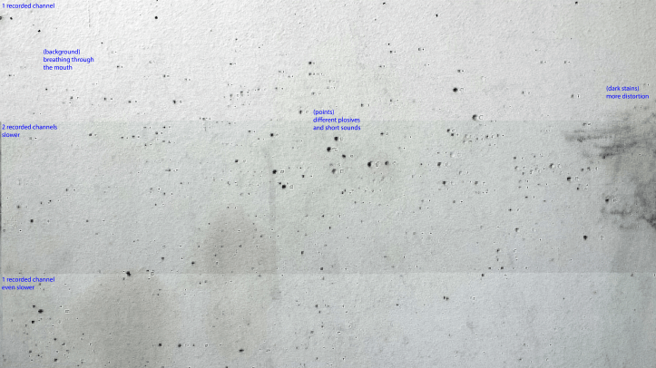 diagram10-2-ann-edsK