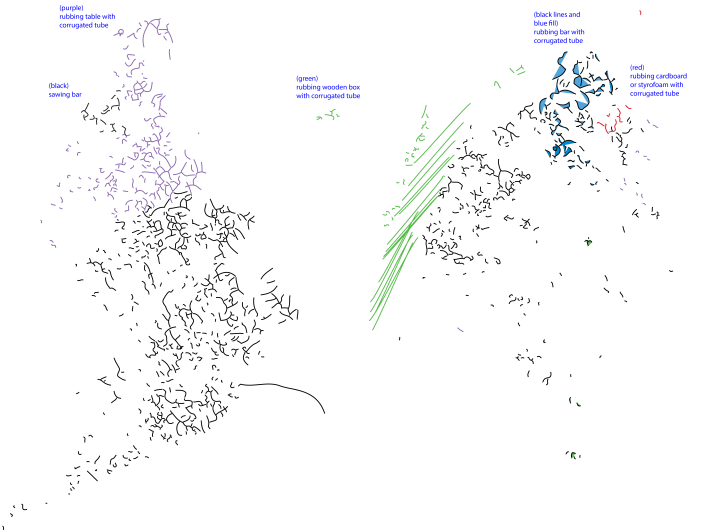 diagram3x1v2-ann-o4JSx1