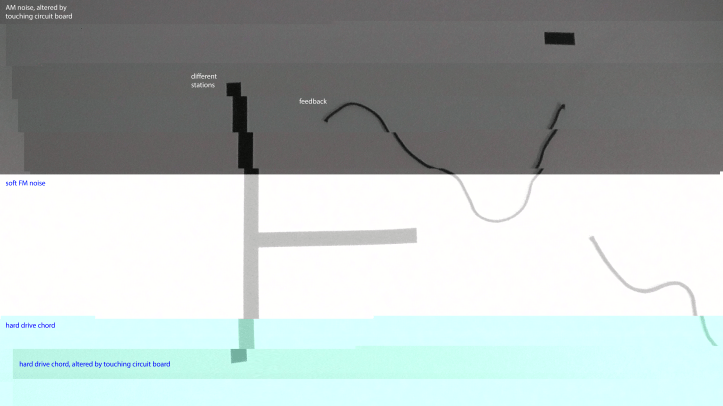 diagram9-8-ann-Sc2tl