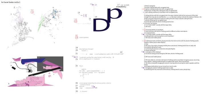 for Daniel Stalder (o4JSx1)