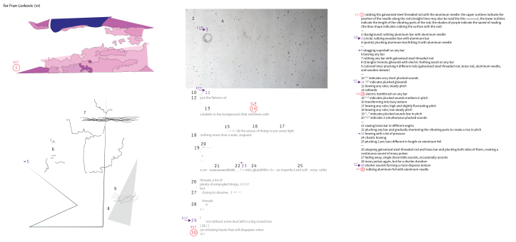 for Fran Lorkovic (vr)