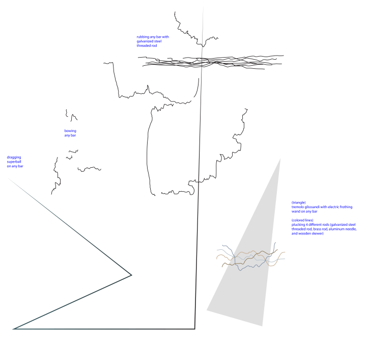 pen1v1v1v1x1x2pencil1-ann-vr